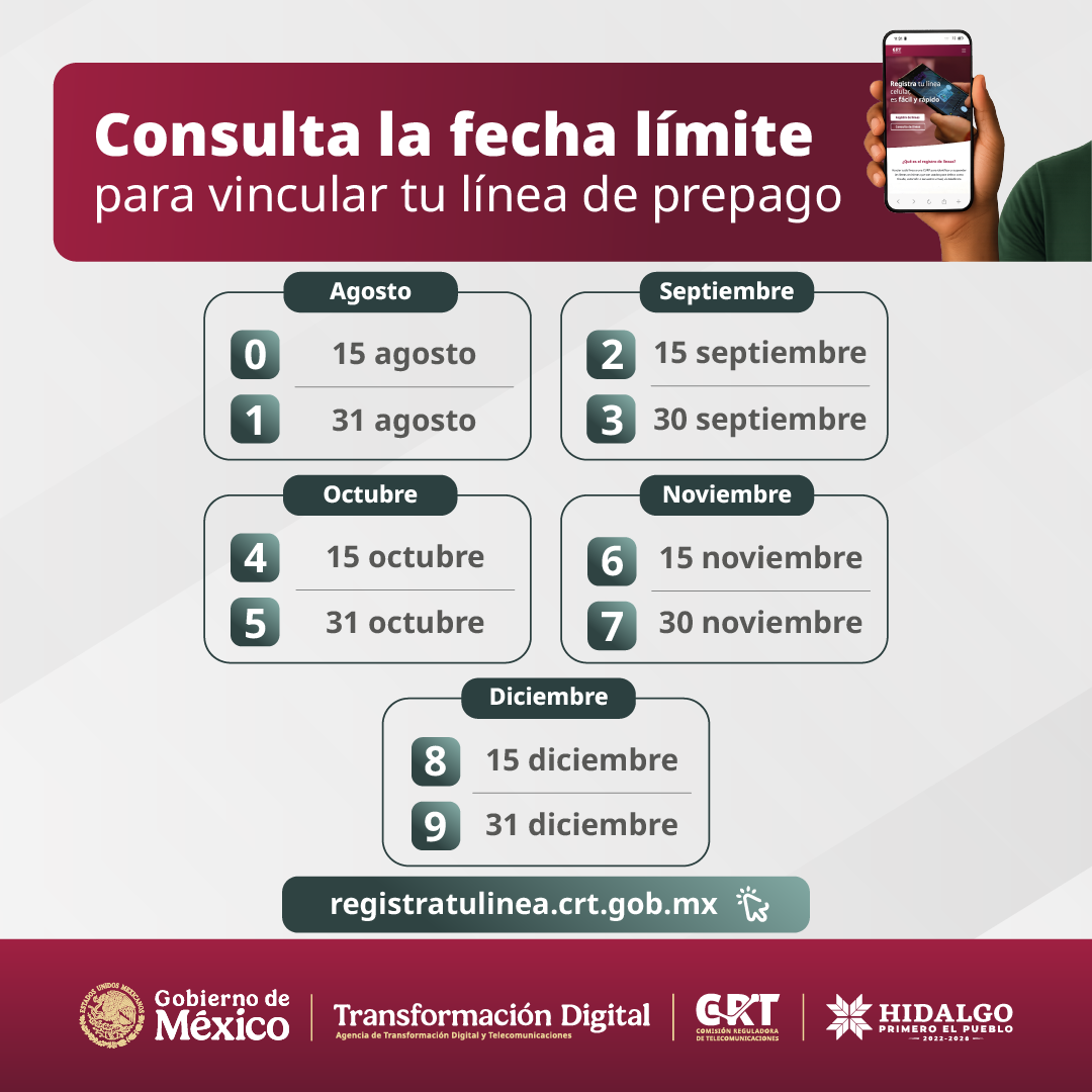 Conoce la fecha límite para vincular tu línea de prepago, Gobierno de México, transformación digital